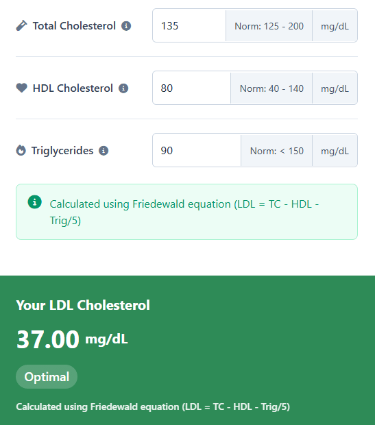 ldl calculator​